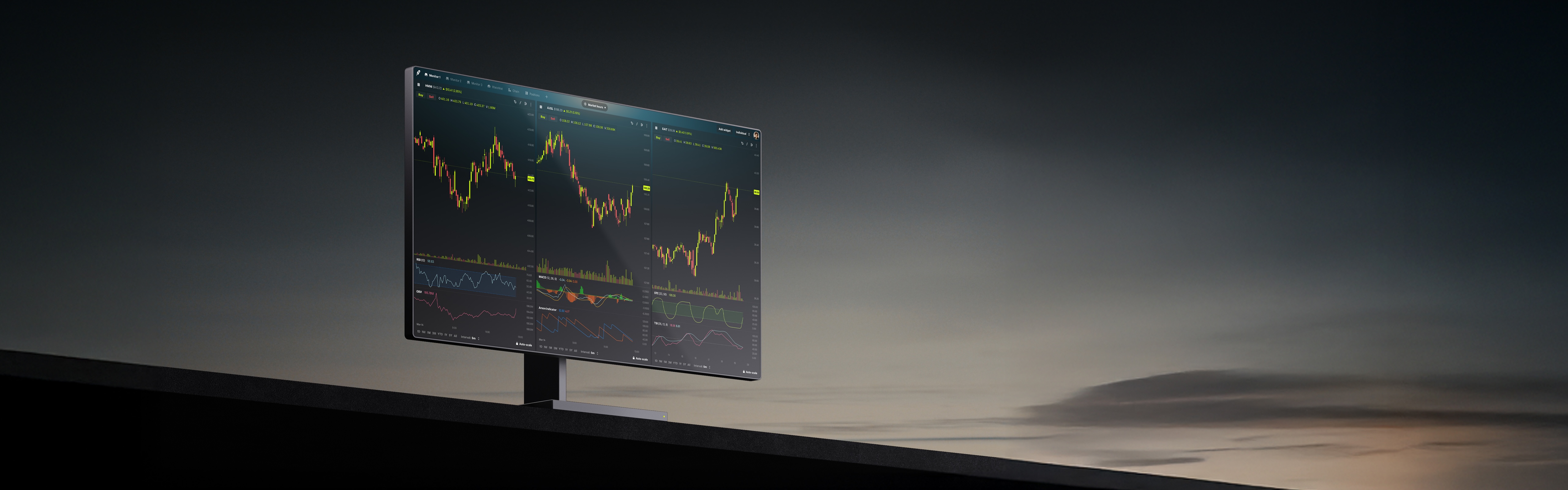 Trading Tools